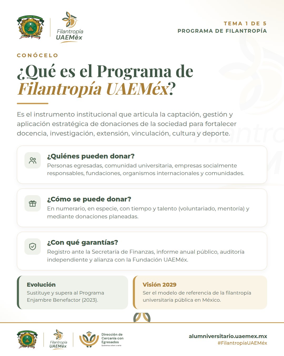 Infografía: ¿Qué es el Programa de Filantropía UAEMéx? Quiénes pueden donar, cómo y con qué garantías.