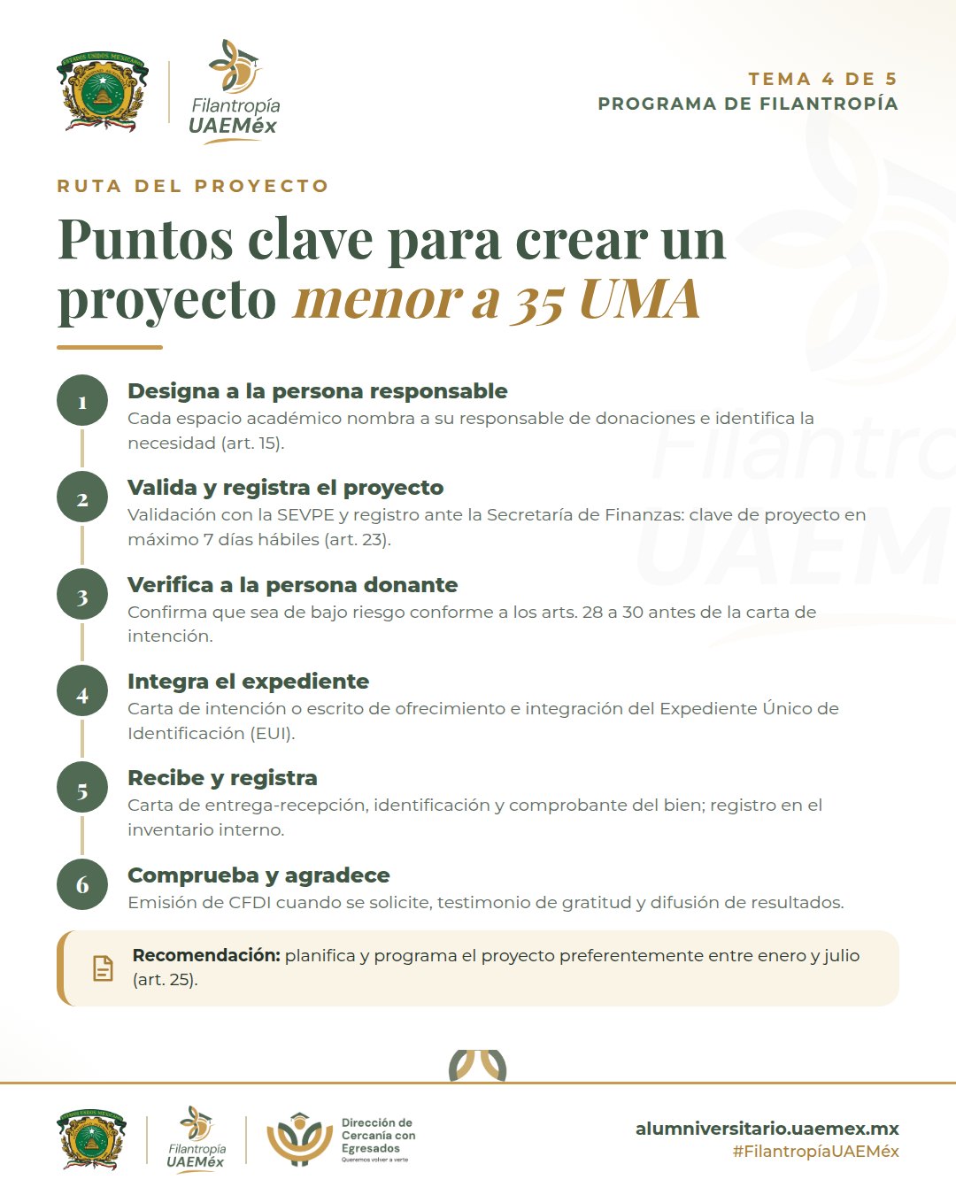 Infografía: Puntos clave para crear un proyecto menor a 35 UMA.
